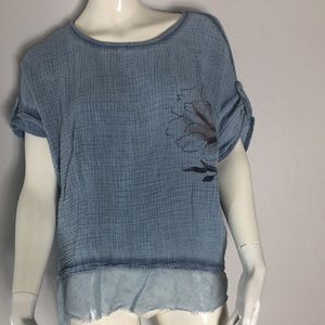 New collection